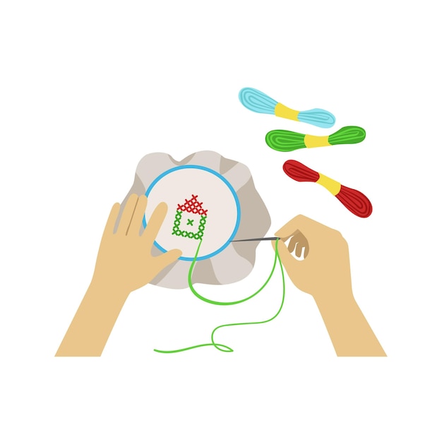 Pracovný postup vyšívania